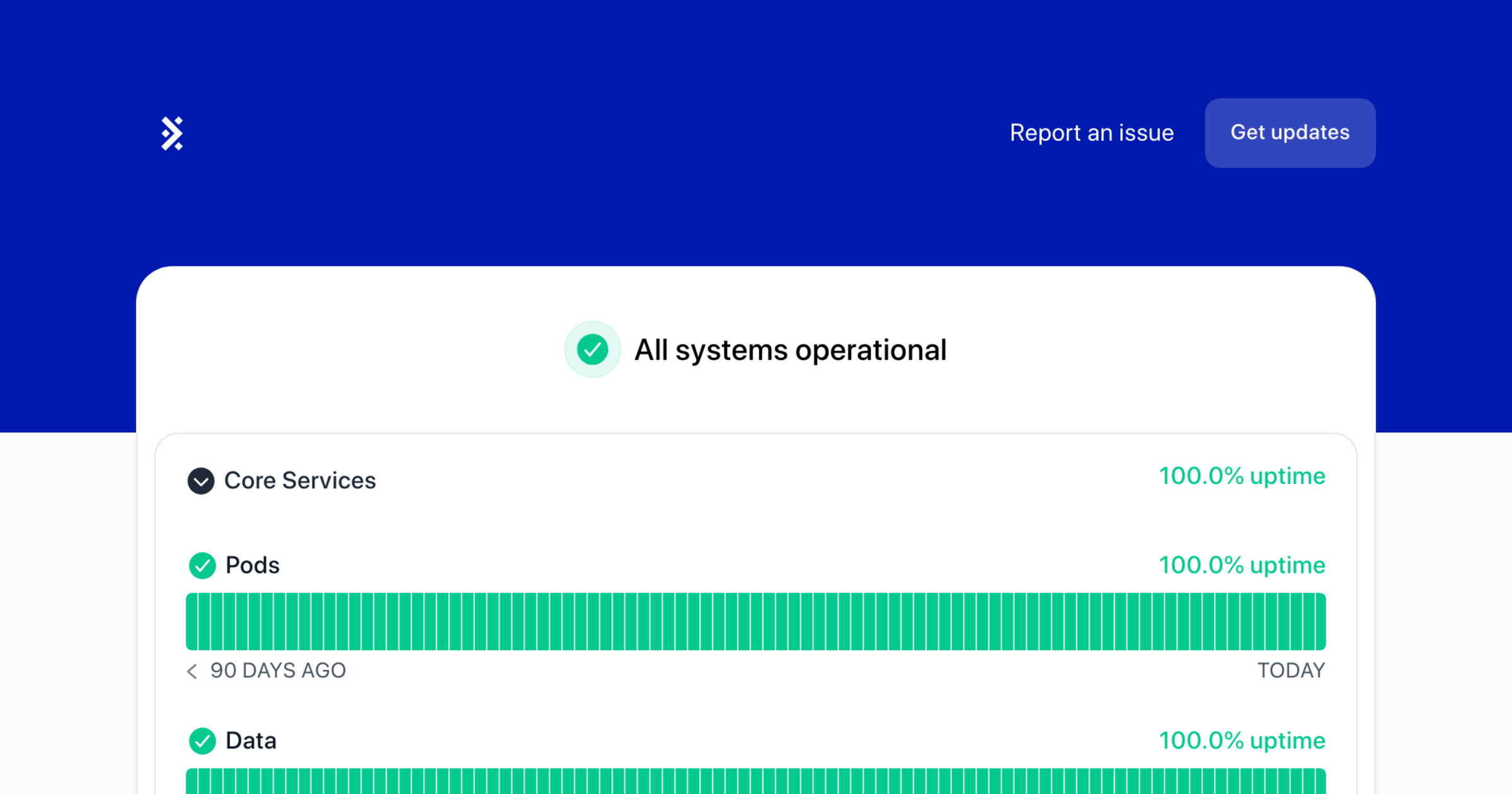 Our Public API LatchBio Status